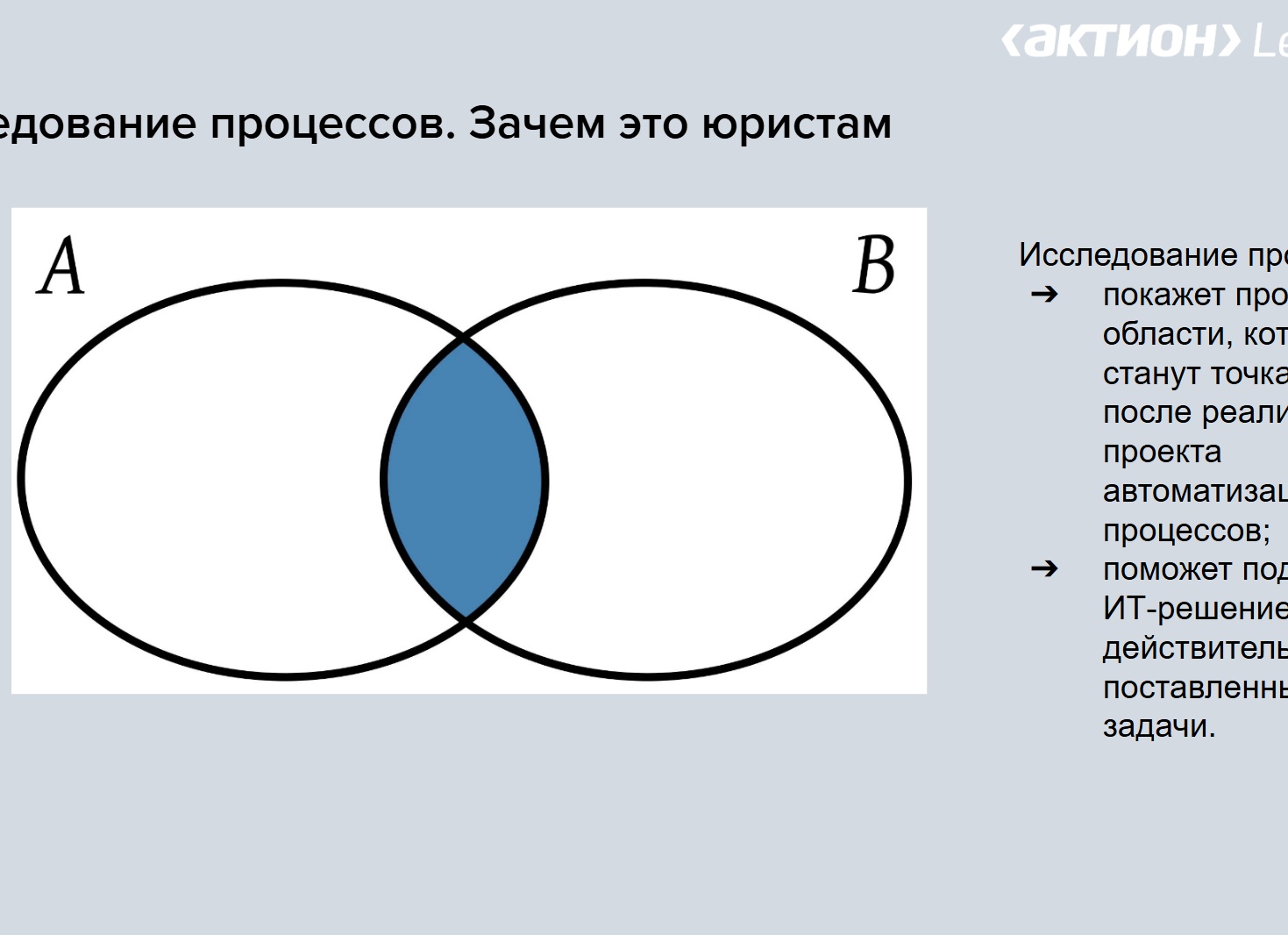 LegalTech. Автоматизация юриспруденции: особенности и проблемы.