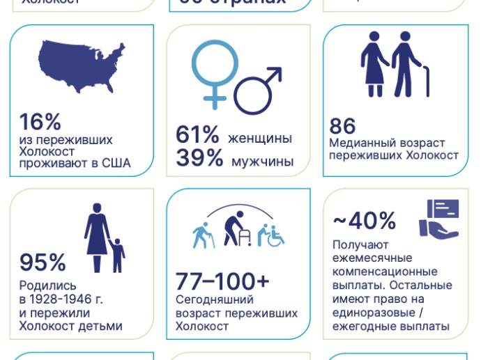 Не только 300 баллов: какие результаты ЕГЭ позволяют поступить на юриспруденцию в 2026 году