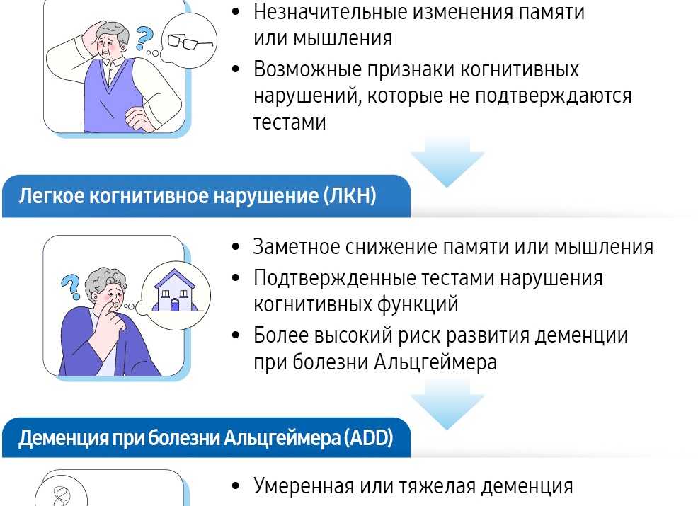 Риск потерять всё: как не лишиться честно купленного имущества?